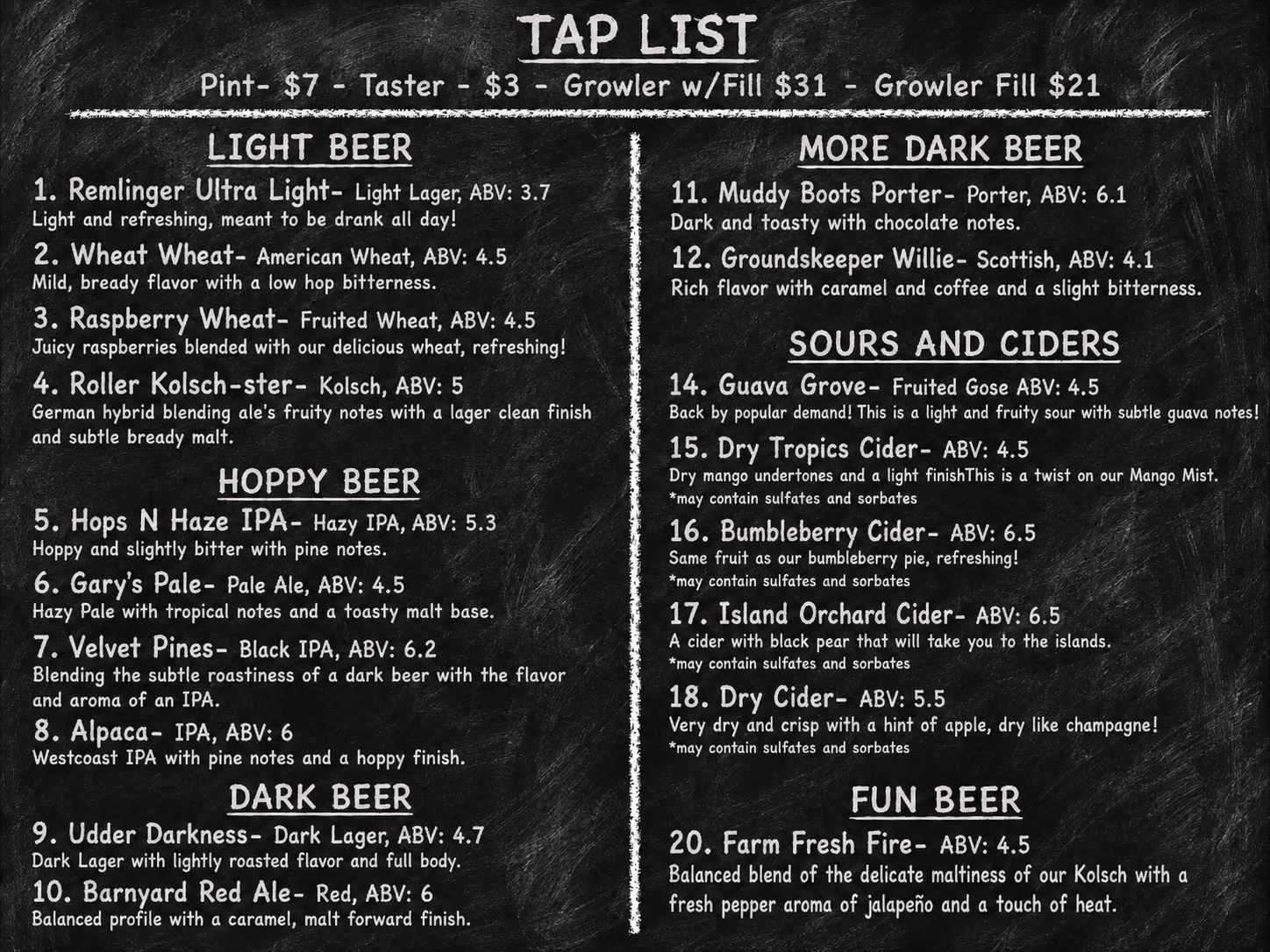 Current Remlinger Brewery tap list showing the available beers