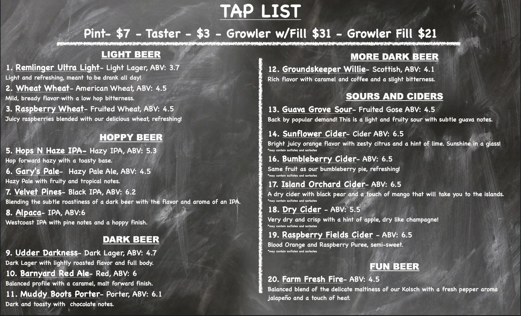 Current Remlinger Brewery tap list showing the available beers